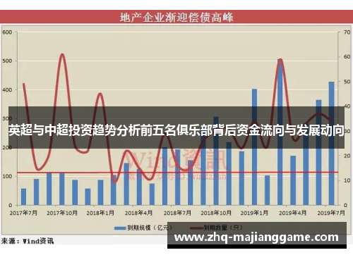 英超与中超投资趋势分析前五名俱乐部背后资金流向与发展动向