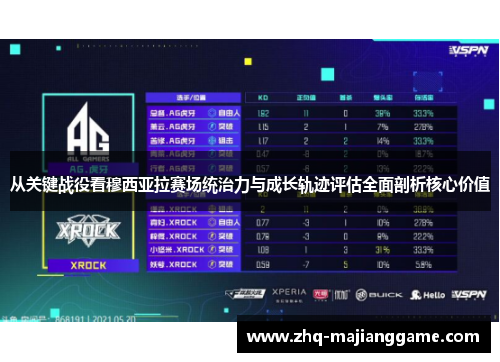 从关键战役看穆西亚拉赛场统治力与成长轨迹评估全面剖析核心价值 从关键战役看穆西亚拉赛场统治力与成长轨迹评估全面剖析核心价值