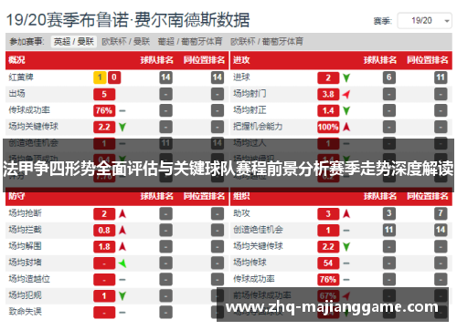 法甲争四形势全面评估与关键球队赛程前景分析赛季走势深度解读