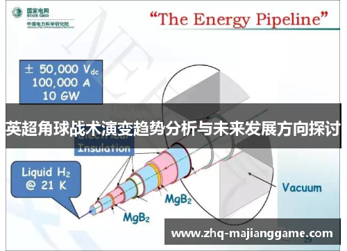 英超角球战术演变趋势分析与未来发展方向探讨