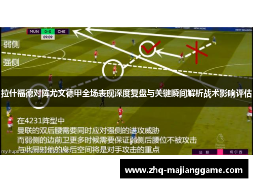 拉什福德对阵尤文德甲全场表现深度复盘与关键瞬间解析战术影响评估 拉什福德对阵尤文德甲全场表现深度复盘与关键瞬间解析战术影响评估
