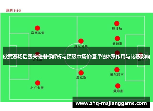 欧冠赛场后腰关键指标解析与顶级中场价值评估体系作用与比赛影响