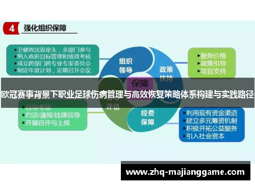欧冠赛事背景下职业足球伤病管理与高效恢复策略体系构建与实践路径 欧冠赛事背景下职业足球伤病管理与高效恢复策略体系构建与实践路径