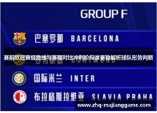 赛前欧冠晋级路线与赛程对比冲刺阶段谁更稳解析球队形势判断
