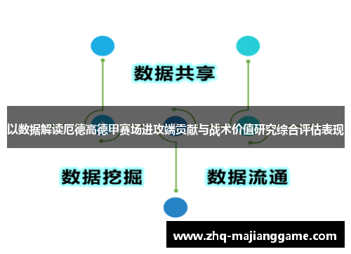 以数据解读厄德高德甲赛场进攻端贡献与战术价值研究综合评估表现