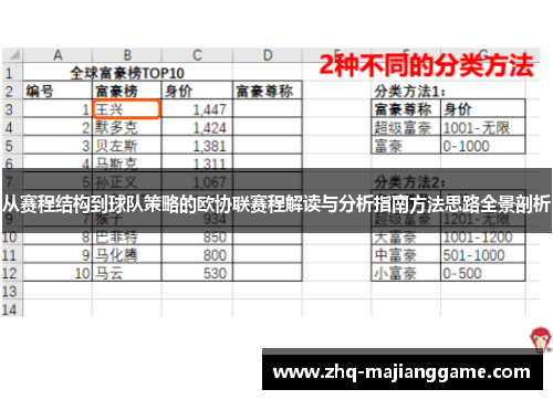 从赛程结构到球队策略的欧协联赛程解读与分析指南方法思路全景剖析