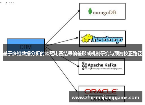 基于多维数据分析的欧冠比赛结果偏差形成机制研究与预测校正路径