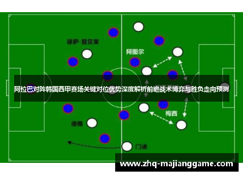 阿拉巴对阵韩国西甲赛场关键对位优势深度解析前瞻战术博弈与胜负走向预测