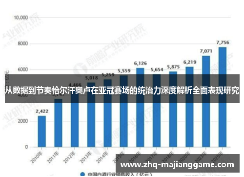 从数据到节奏恰尔汗奥卢在亚冠赛场的统治力深度解析全面表现研究