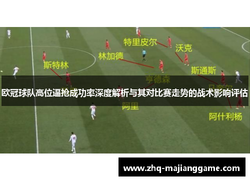 欧冠球队高位逼抢成功率深度解析与其对比赛走势的战术影响评估