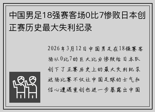 中国男足18强赛客场0比7惨败日本创正赛历史最大失利纪录
