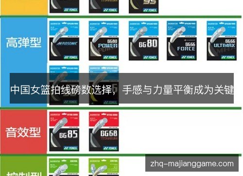 中国女篮拍线磅数选择,手感与力量平衡成为关键 中国女篮拍线磅数选择,手感与力量平衡成为关键